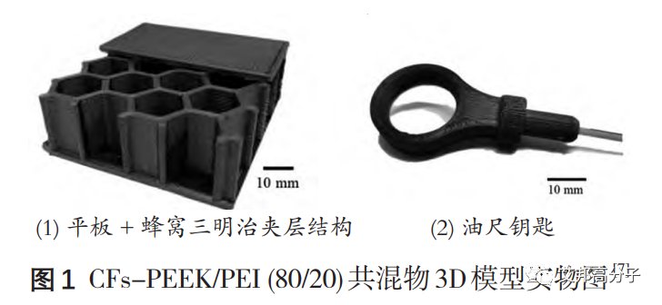 熱塑性樹脂聚醚醚酮(PEEK)改性研究進(jìn)展