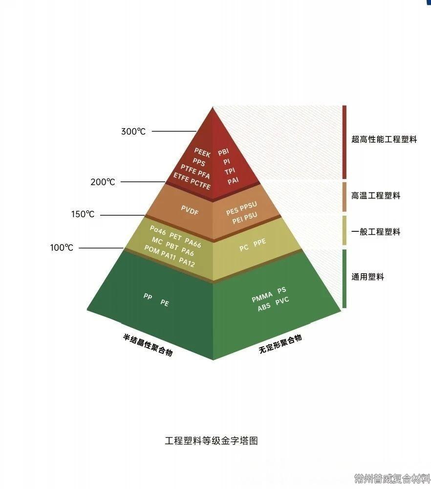 可電鍍的塑料介紹：歷史與應(yīng)用